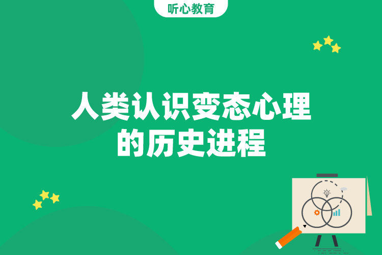 人类认识变态心理的历史进程
