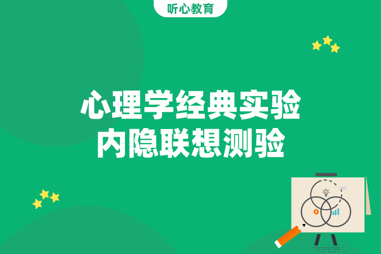 心理学经典实验-内隐联想测验