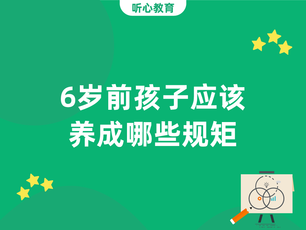 6岁前孩子应该养成哪些规矩？