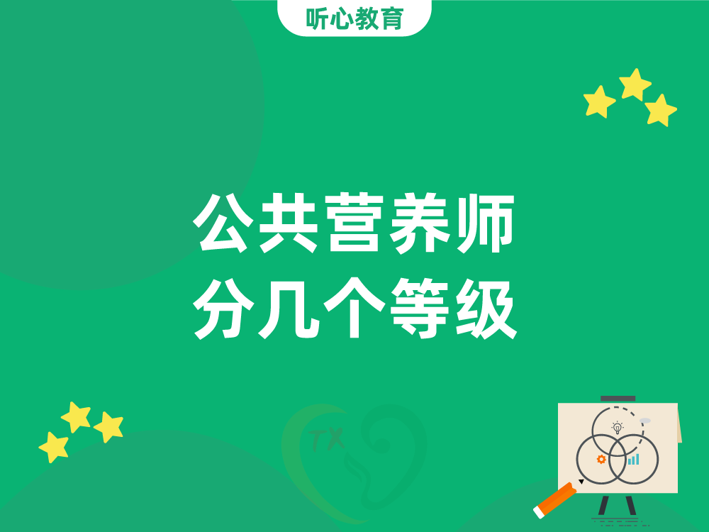 公共营养师分几个等级？